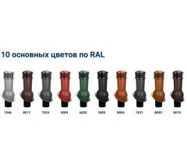 Вентиляционные / канализационные выходы Wirplast (Польша) на кровлю из металлочерепицы