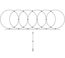 Барьеры безопасности
