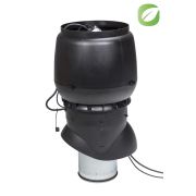Вентилятор ECo250P/200/500 черный