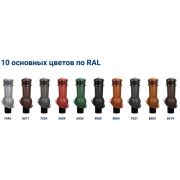 Вентвыход на кровлю Wirplast К48 неизолированный D110mm, H495mm